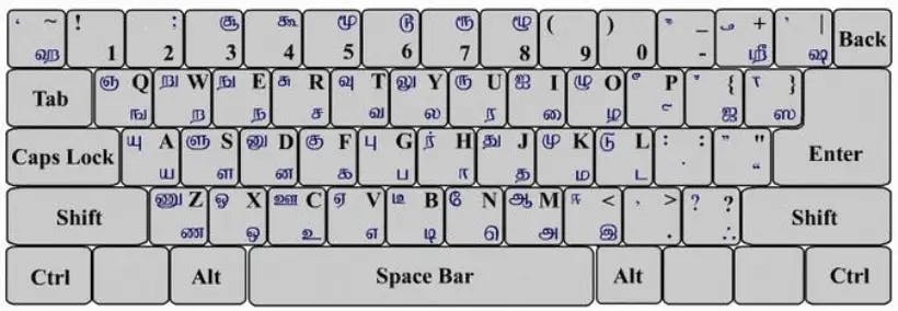Bamini keyboard layout